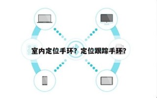室内定位手环？定位跟踪手环？