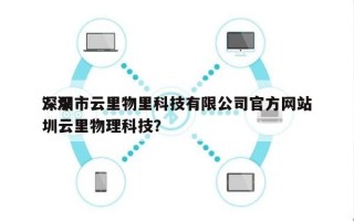 深圳市云里物里科技有限公司官方网站
？深圳云里物理科技？