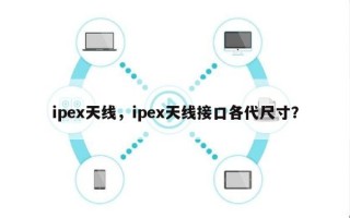 ipex天线，ipex天线接口各代尺寸？