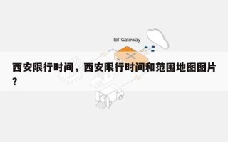 西安限行时间，西安限行时间和范围地图图片？