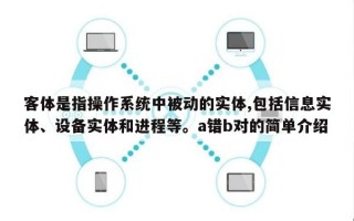 客体是指操作系统中被动的实体,包括信息实体、设备实体和进程等。a错b对的简单介绍