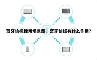 蓝牙信标使用场景图，蓝牙信标有什么作用？