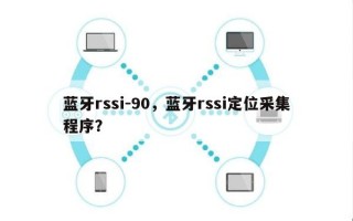 蓝牙rssi-90，蓝牙rssi定位采集程序？