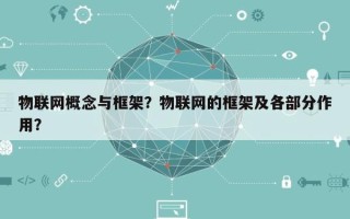 物联网概念与框架？物联网的框架及各部分作用？