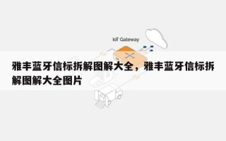 雅丰蓝牙信标拆解图解大全，雅丰蓝牙信标拆解图解大全图片