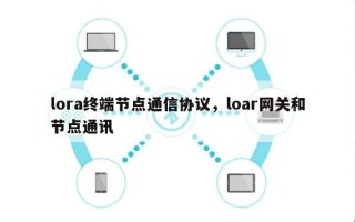 lora终端节点通信协议，loar网关和节点通讯