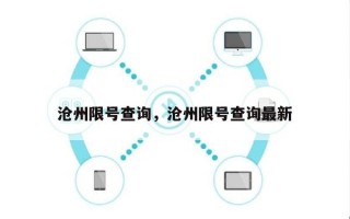 沧州限号查询，沧州限号查询最新