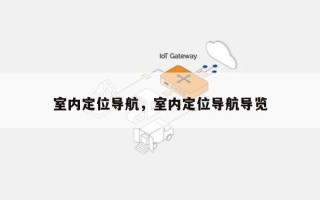 室内定位导航，室内定位导航导览