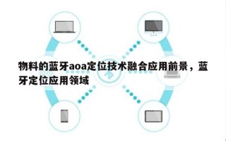 物料的蓝牙aoa定位技术融合应用前景，蓝牙定位应用领域