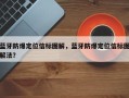 蓝牙防爆定位信标图解，蓝牙防爆定位信标图解法？