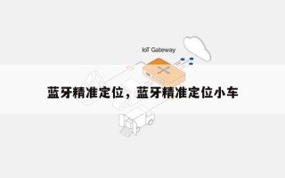 蓝牙精准定位，蓝牙精准定位小车