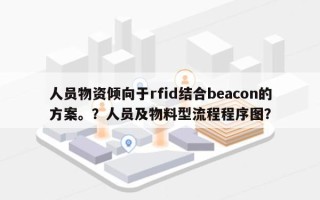 人员物资倾向于rfid结合beacon的方案。？人员及物料型流程程序图？