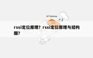 rssi定位原理？rssi定位原理与结构图？