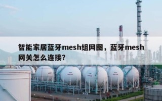 智能家居蓝牙mesh组网图，蓝牙mesh网关怎么连接？