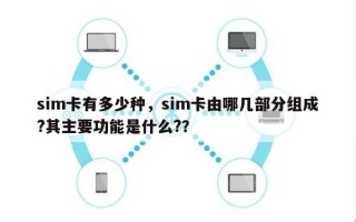 sim卡有多少种，sim卡由哪几部分组成?其主要功能是什么?？