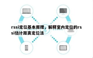 rssi定位基本原理，解释室内定位的rssi估计距离定位法