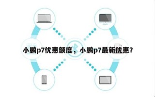 小鹏p7优惠额度，小鹏p7最新优惠？