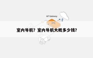 室内导航？室内导航大概多少钱？
