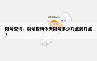 限号查询，限号查询今天限号多少几点到几点？