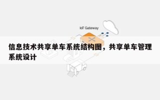 信息技术共享单车系统结构图，共享单车管理系统设计