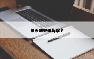 防丢器性价比排名
榜，防丢器app