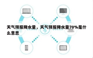 天气预报降水量，天气预报降水量70%是什么意思