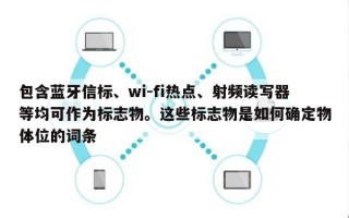 包含蓝牙信标、wi-fi热点、射频读写器等均可作为标志物。这些标志物是如何确定物体位的词条