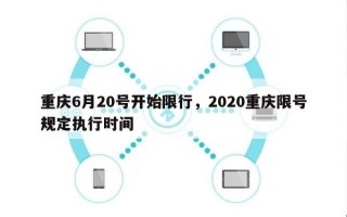 重庆6月20号开始限行，2020重庆限号规定执行时间