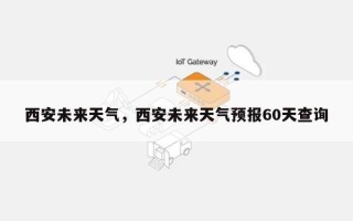 西安未来天气，西安未来天气预报60天查询