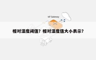 相对湿度阈值？相对湿度值大小表示？