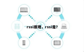 rssi原理，rssi是？