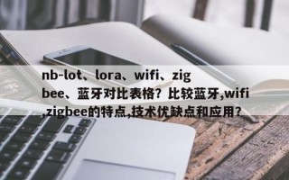 nb-lot、lora、wifi、zigbee、蓝牙对比表格？比较蓝牙,wifi,zigbee的特点,技术优缺点和应用？