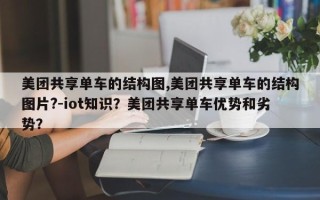 美团共享单车的结构图,美团共享单车的结构图片?-iot知识？美团共享单车优势和劣势？