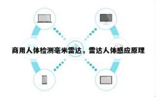 商用人体检测毫米雷达，雷达人体感应原理