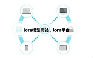 lora模型网站，lora平台