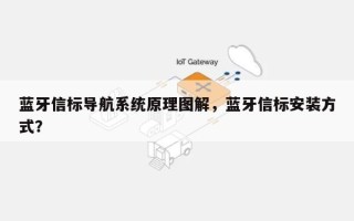 蓝牙信标导航系统原理图解，蓝牙信标安装方式？