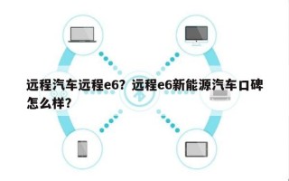 远程汽车远程e6？远程e6新能源汽车口碑怎么样？