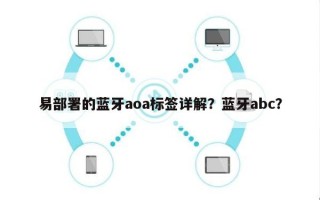 易部署的蓝牙aoa标签详解？蓝牙abc？