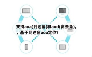 支持aoa(到达角)和aod(离去角),，基于到达角aoa定位？