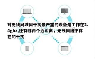 对无线局域网干扰最严重的设备是工作在2.4ghz,还有哪两个近距离，无线网络中存在的干扰