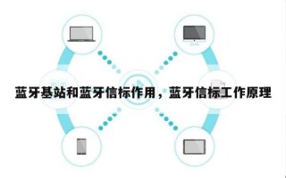 蓝牙基站和蓝牙信标作用，蓝牙信标工作原理