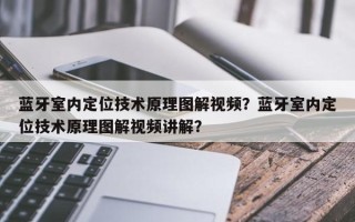 蓝牙室内定位技术原理图解视频？蓝牙室内定位技术原理图解视频讲解？