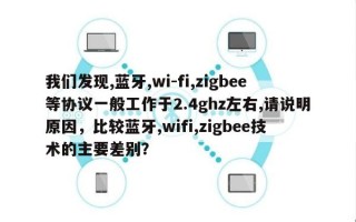 我们发现,蓝牙,wi-fi,zigbee等协议一般工作于2.4ghz左右,请说明原因，比较蓝牙,wifi,zigbee技术的主要差别？