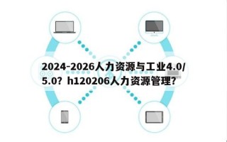 2024-2026人力资源与工业4.0/5.0？h120206人力资源管理？